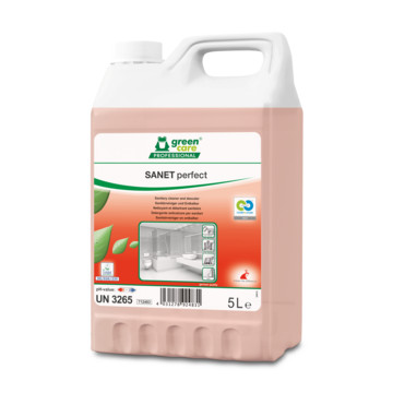 Sanet Perfect Green Care
